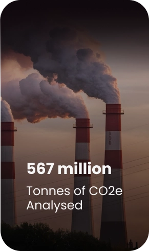 567 million CO2e