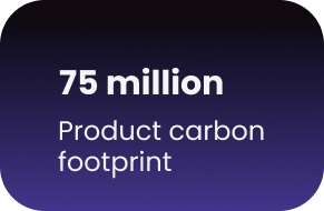 Over 75 million Product carbon footprint